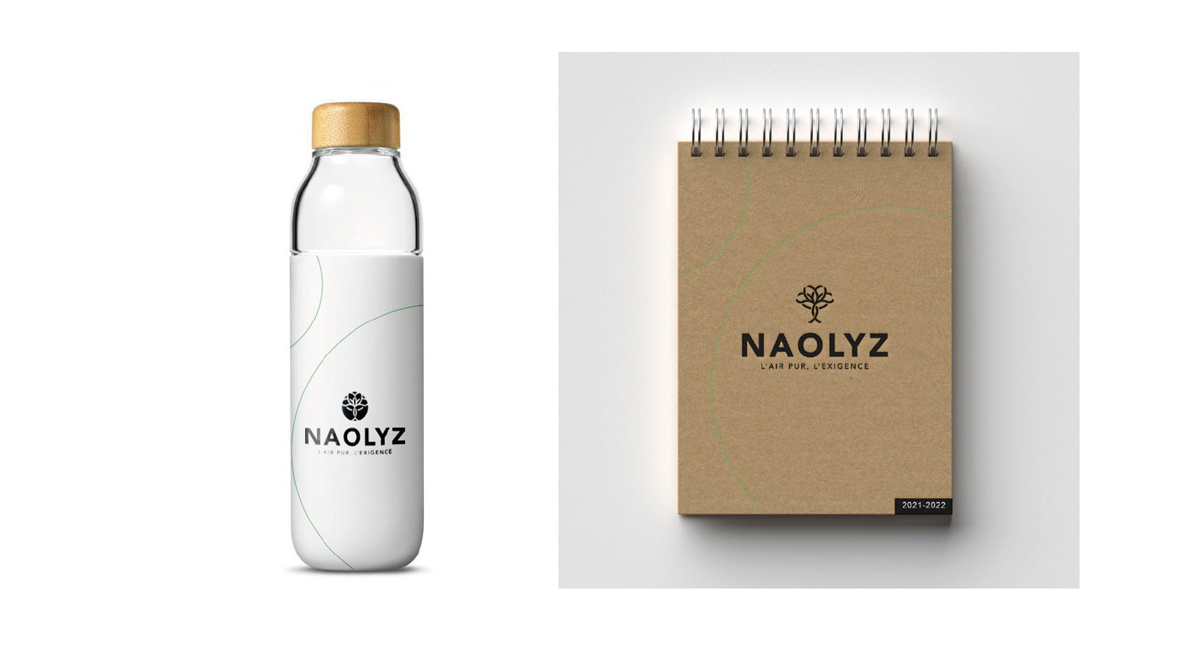 Goodies Naolyz plateforme de marque