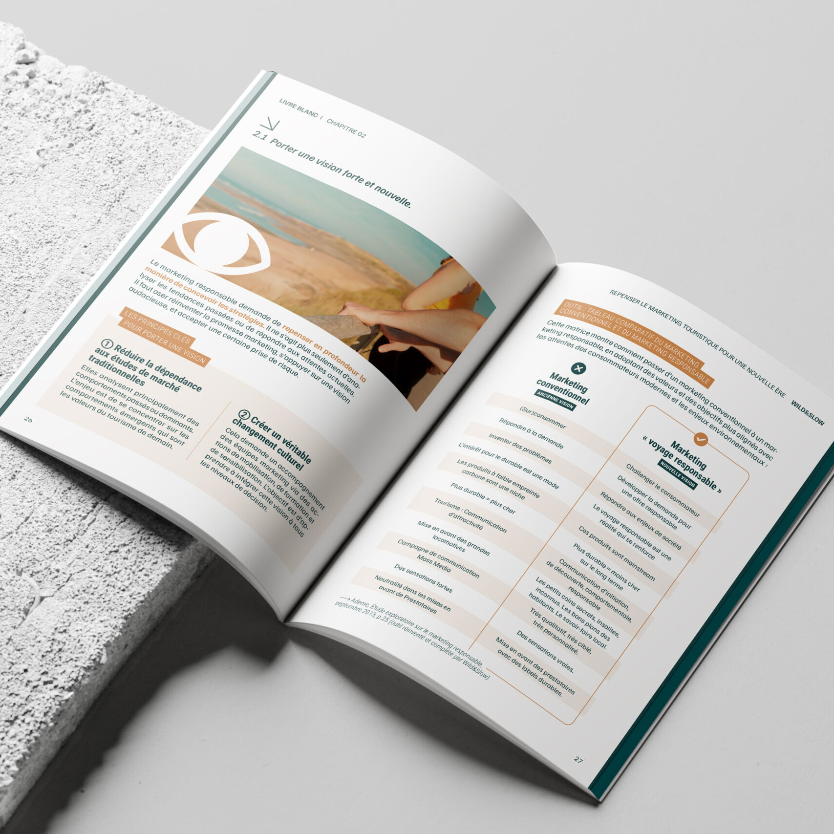 marketing voyage responsable